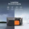 OSTERAKTION - Anker Solix 2 Pro SONDERSET 3,2kWh inkl. Smartmeter – Bild 8