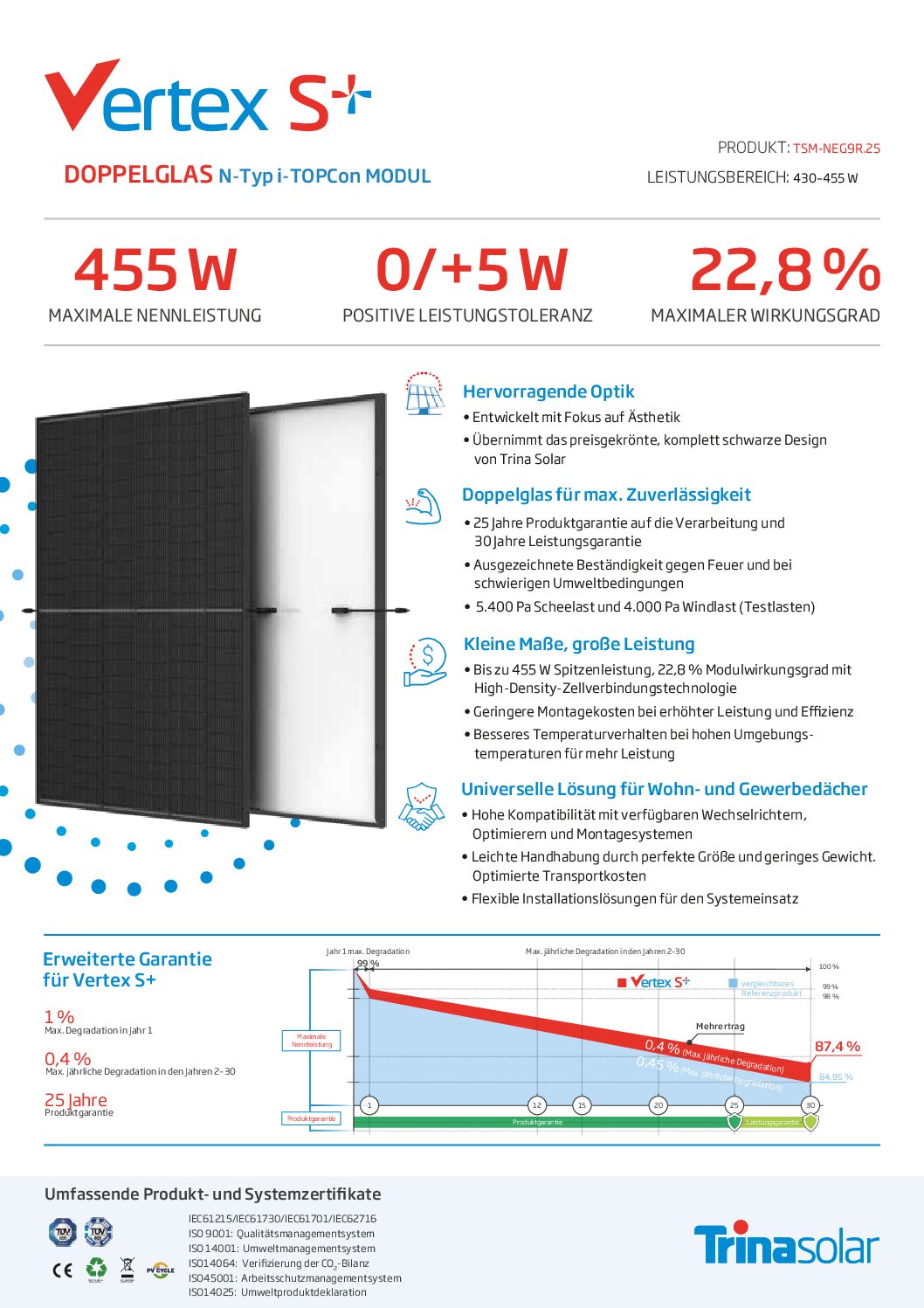 Trina Vertex S+ 445W Full Black TSM-NEG9R.25 – Bild 2